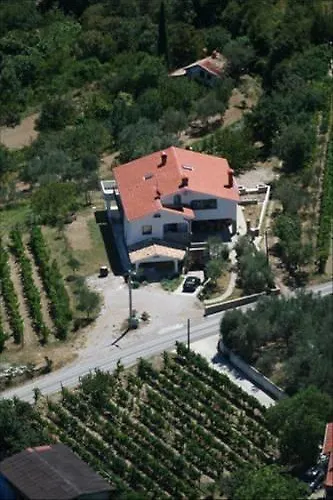 Farm Domacija Butul Capodistria